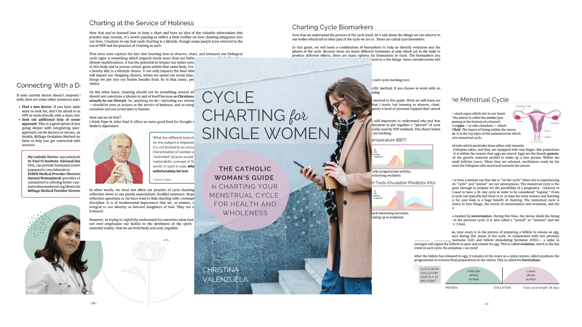 sample pages from cycle charting for single women