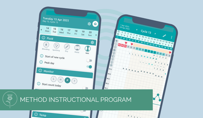 simulated screens showing BCC charts on the read your body app, with text that reads method instructional program